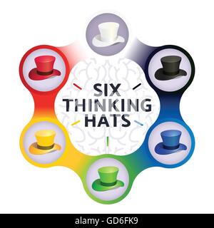 Vector Illustration of Six Colors Hats, A Modern System of Thinking for Business Stock Vector