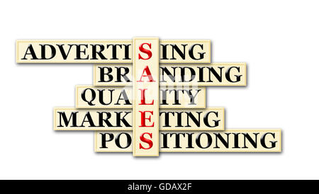 acronym concept of sales and other releated words Stock Photo