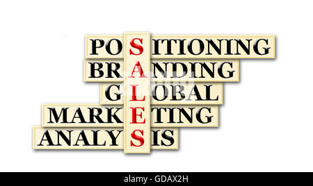 acronym concept of sales and other releated words Stock Photo