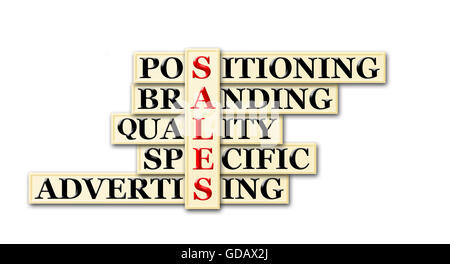 acronym concept of sales and other releated words Stock Photo