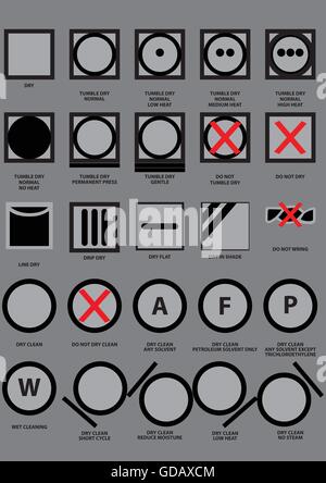 set of drying instruction symbols (dry, dry clean, tumble dry, gentle, drip, wring) explained. flat vector illustration Stock Vector