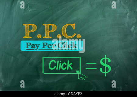 Pay per click acronym concept on green chalkboard Stock Photo