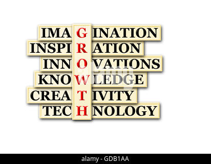 acronym concept of Growth and other releated words Stock Photo