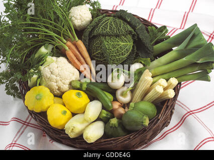 Basket with Dwarft vegetables Stock Photo