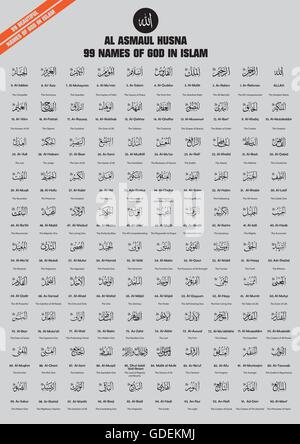 99 names / attributes of Allah (God in Islam) in arabic calligraphy style with their meanings in English. islamic pattern. flat Stock Vector