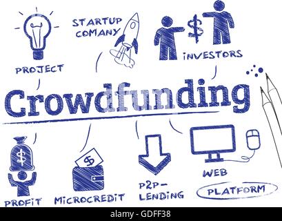 Investors - crowdfunding concept. Chart with keywords and icons Stock Vector