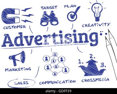 Advertising concept. Chart with keywords and icons Stock Vector