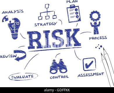Risk. Chart with keywords and icons Stock Vector