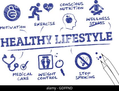 healthy lifestyle. Chart with keywords and icons Stock Vector