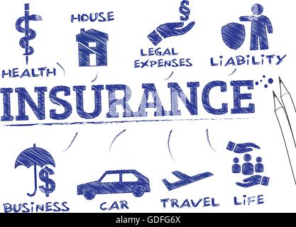 Insurance. Chart with keywords and icons Stock Vector