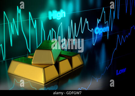 3D rendering gold bars or bullions with gold price chart background. Stock Photo