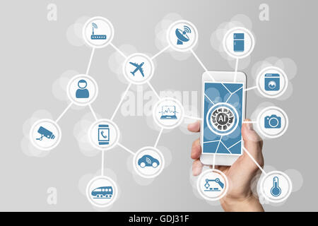 Artificial intelligence (AI) to manage internet of everything (IOT) networks Stock Photo