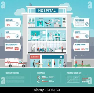 Hospital and healthcare infographics with departments, patients and doctors working Stock Vector