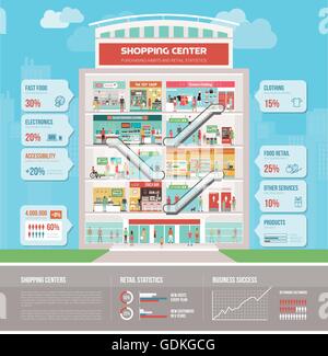 Shopping center building infographic with bar, reception, supermarket, electronics store, clothing store, toy shop, ice cream sh Stock Vector