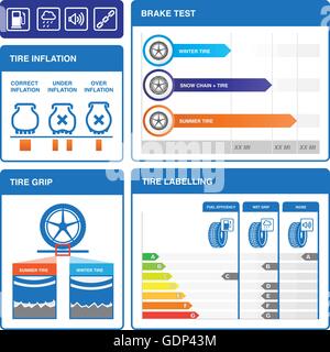 Car tire or tyre infographics, vehicle wheel diagrams and information ...