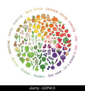 Fruit and vegetables color wheel with food icons, nutrition and healthy eating concept Stock Vector