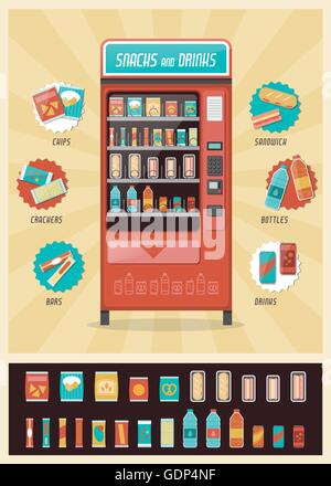 Vintage vending machine advertisement poster with snacks and drinks packaging set Stock Vector