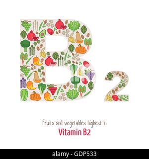 Fruits and vegetables highest in vitamin B2 composing B2 letter shape, nutrition and healthy eating concept Stock Vector