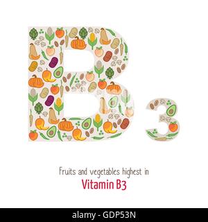 Fruits and vegetables highest in vitamin B3 composing B3 letter shape, nutrition and healthy eating concept Stock Vector