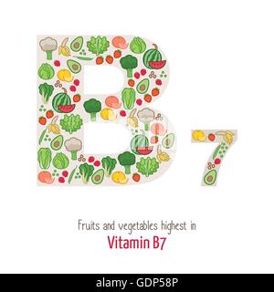 Fruits and vegetables highest in vitamin B7 composing B7 letter shape, nutrition and healthy eating concept Stock Vector