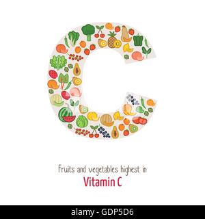 Fruits and vegetables highest in vitamin C composing C letter shape, nutrition and healthy eating concept Stock Vector