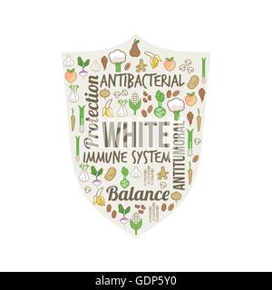 White vegetables and fruits with text concepts in a circular shape, dieting and nutrition concept Stock Vector
