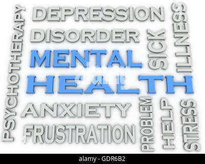 3d image Trauma word cloud concept Stock Photo - Alamy