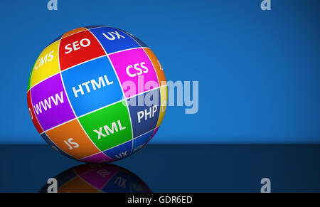 Web design, Internet and digital media development concept with programming languages sign on a globe 3d illustration. Stock Photo