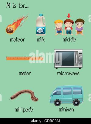 Letter M and many words on poster illustration Stock Vector