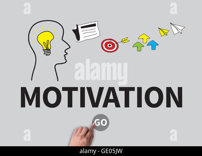 MOTIVATION businessman work on white broad, top view Stock Photo