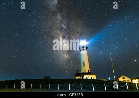 Million star and Amazing Milky Way over Pigeon Point Lighthouse Stock Photo