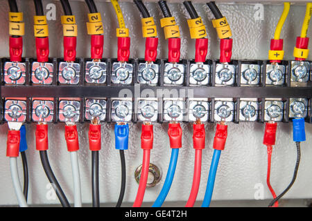 Electrical control panel line with static energy meters and safety circuit Stock Photo