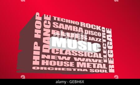 music relative words cloud Stock Photo