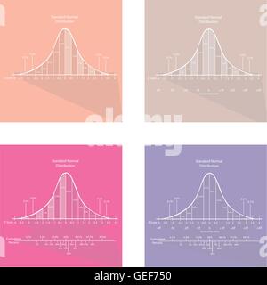 Flat Icons, Illustration Set of 4 Gaussian Bell Shape or Normal Distribution Curve Charts. Stock Vector