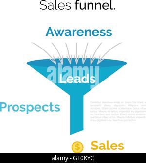 Business infographics with stages of a Sales Funnel Stock Vector