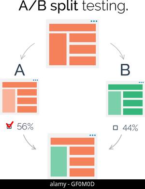 AB comparison. Split testing. Stock Vector