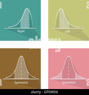 Flat Icons, Illustration Set of Positve and Negative Distribution Curve and Normal Distribution Curve. Stock Vector