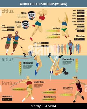 vector infographic with the world record female athletics. Stock Vector
