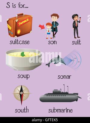 Many words begin with letter W illustration Stock Vector Art