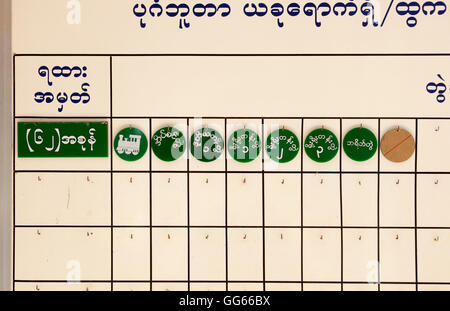 Train Carriage Outline on Platform at Bagan Train or Railway Station Myanmar Stock Photo