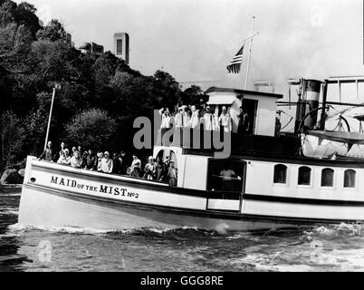 NIAGARA / Niagara USA 1953 / Henry Hathaway Filmszene, 'Niagara', 1953.  Regie: Henry Hathaway aka. Niagara Stock Photo