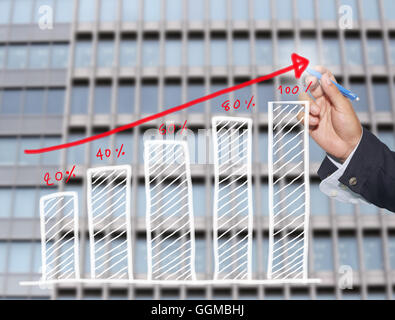 Hand of businessman drawing graphics a top point growing graph to concept of profit in business and have skyscraper background. Stock Photo