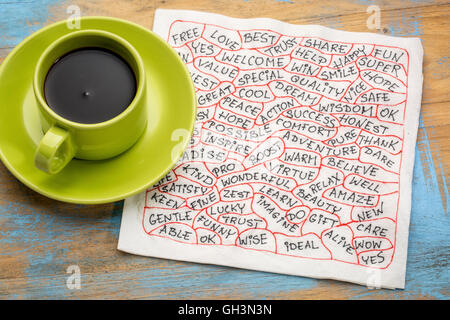 cloud of positive words - handwriting on a white napkin with a cup of coffee Stock Photo