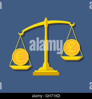 Scales with Euro and Pound Sterling symbols. Foreign exchange forex concept. Vector illustration. Stock Vector