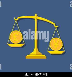 Scales with Pound Sterling and Yen (Yuan) symbols. Foreign exchange forex concept. Vector illustration. Stock Vector