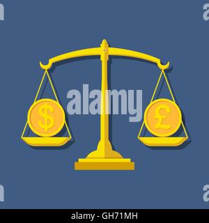 Scales with Dollar and Pound Sterling symbols. Foreign exchange forex concept. Vector illustration. Stock Vector