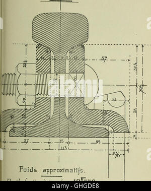 Les chemins de fer aux colonies et dans les pays neufs (1900) Stock Photo