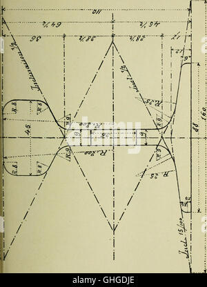 Les chemins de fer aux colonies et dans les pays neufs (1900) Stock Photo