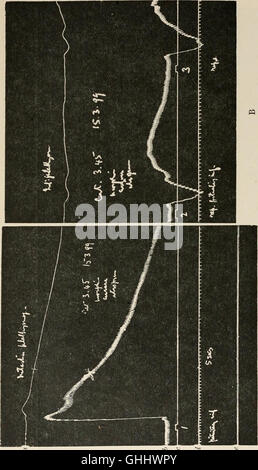 'The Endocrine Organs' (1916) introduces the study of internal ...