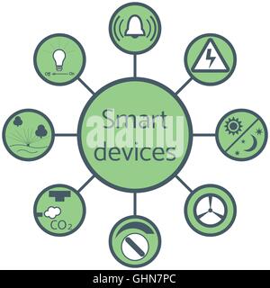 Nice picture of a colored scheme with different icons for smart home on a white background Stock Vector
